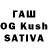 БУТИРАТ GHB Alikhan Tokan